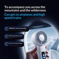 M814 sammenklappelig TEC-køleventilator med dynamisk display - 3000mAh - hvid