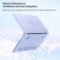MacBook Pro 14" 2021/2023 Matte Plastik Cover