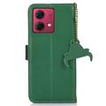 Motorola Moto G84 Læderpung med RFID