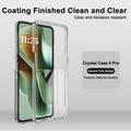 Motorola Razr 60 Ultra Imak Crystal Clear II Pro Cover - Gennemsigtig