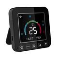 Neo NAS-RT01W WiFi-styret smart klimaanlægsregulator med temperatur- og fugtighedssensor