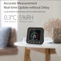 Neo NAS-RT01W WiFi-styret smart klimaanlægsregulator med temperatur- og fugtighedssensor