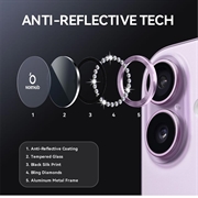 iPhone 17 Northjo Kameralinsebeskytter-sæt med rhinsten - Lilla