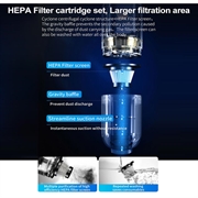 Bærbar, roterbar støvsuger med dobbelt LED-lys