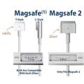 USB-C til MagSafe 2 Kabel