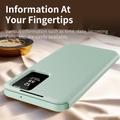 Samsung Galaxy A27 Smart Clear View Flip etui med kortplads - Lysegrøn