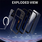 iPhone 17 Pro Max Shellbox M Series IP68 vandtæt cover - dykkercover med MagSafe-kompatibilitet