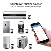 Smart stik WiFi 20A - Hvid