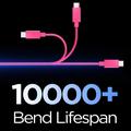 Spigen EB6010CC Essential USB-C-kabel - 100cm/60W - Pink
