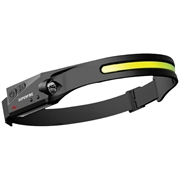 SuperFire HL65 430lm USB-C-pandelygte - bevægelsessensor, 5 lysindstillinger