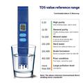 TDS-H1A Bærbart vandprøvesæt til drikkevand, akvarier og pools