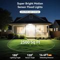 TG-TY19502 Væglampe med 144 LED-pærer og bevægelsessensor samt solcellepanel til haven og terrassen