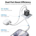 TOOCKI TC2220A2 Mini GaN-vægoplader 20W - USB-C/USB-A - Sort
