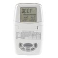 TS-84 digitalt kødtermometer med vandtæt sonde