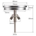 TS-BX65 bimetallisk grilltermometer med farvekodede zoner