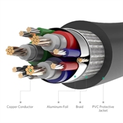 Ugreen VG101 VGA-kabel - 10m - 1080p - sort