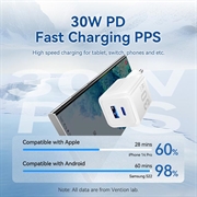 Vention FEQ 30W GaN hurtig vægoplader - hvid