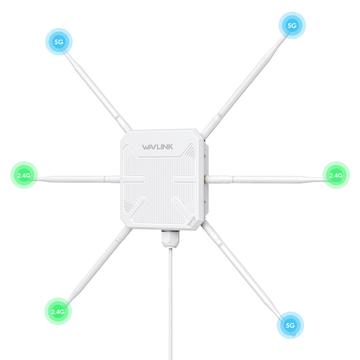 WAVLINK WN588HX3 AX3000 Udendørs WiFi 6-forlænger / Dual Band PoE Trådløs repeater med 6 antenner