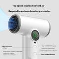 Trådløs hårtørrer med 100 hastigheder, kølig/varm, smart display - hvid