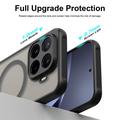 Xiaomi 17T Pro UltraGuard Matte MagSafe Cover
