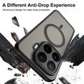 Xiaomi 17T Pro UltraGuard Matte MagSafe Cover