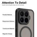 Xiaomi 17T UltraGuard Matte MagSafe Cover