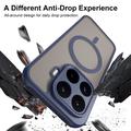 Xiaomi 17T UltraGuard Matte MagSafe Cover - mørkeblå