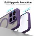 Xiaomi 17T UltraGuard Matte MagSafe Cover - Mørk lilla