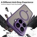 Xiaomi 17T UltraGuard Matte MagSafe Cover - Mørk lilla