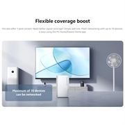 Xiaomi Mesh System AC1200 - 2 stk. - Hvid