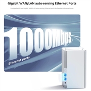 Xiaomi Mesh System AC1200 - 2 stk. - Hvid