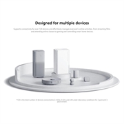 Xiaomi Mesh System AC1200 - 2 stk. - Hvid