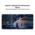 Xiaomi Mix Flip 2 Imak Hydrogel IV-beskyttelsessæt - 2 stk. - Klar