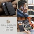 Xiaomi Redmi Note 14 Pro 4G Caseme 013 Series Pung - Sort