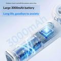 Y72 Bærbar køleventilator med isdamp og smart display - 3000mAh - Hvid