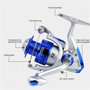 Yumoshi SA1000 letvægts fiskehjul 8kg - bait/rock/raft