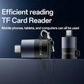Yesido GS37 USB-C TF-kortlæser med snor - 480 Mbps Plug-and-Play OTG-adapter
