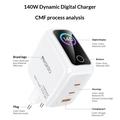 Yesido YC114 140W GaN-oplader - 2x USB-C, USB-A, TFT-skærm - hvid