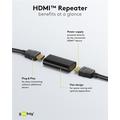 Goobay HDMI 1.4 Repeater - Black