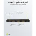Goobay HDMI 2.0 Splitter 1 til 2 - Sort