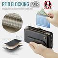 iPhone 15 Pro CaseMe C36 RFID Taske / Etui m. Pung - Sort