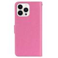 iPhone 15 Pro Max Ugle Rhinsten Pung - Hot Pink