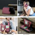 iPhone 16 Pro Max Caseme C22-etui RFID-kortpung - rød