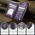 iPhone 16e/17e Caseme C22-etui RFID-kortpung - lilla