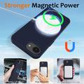 iPhone 16e Liquid Silikone Cover - MagSafe Kompatibel