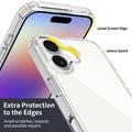 iPhone 18 Ridsefast Hybrid Cover - Gennemsigtig