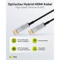 Goobay Fiberoptik HDMI 2.0 Kabel med Ethernet - 40m
