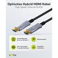 Goobay Fiberoptik HDMI 2.1 Kabel med Ethernet - 100m