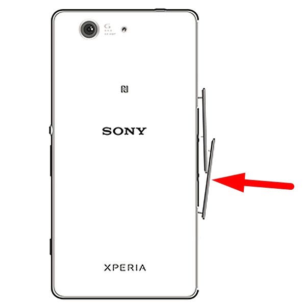 Årvågenhed lærling taxa Sony Xperia Z3 Compact SIM Kort Cover